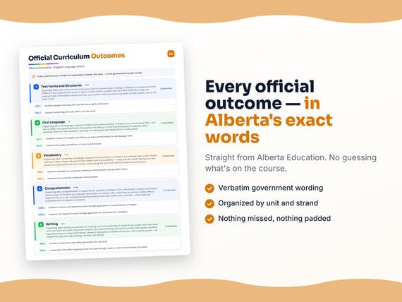 Parent dashboard and progress pages inside the English Language Arts 6 workbook