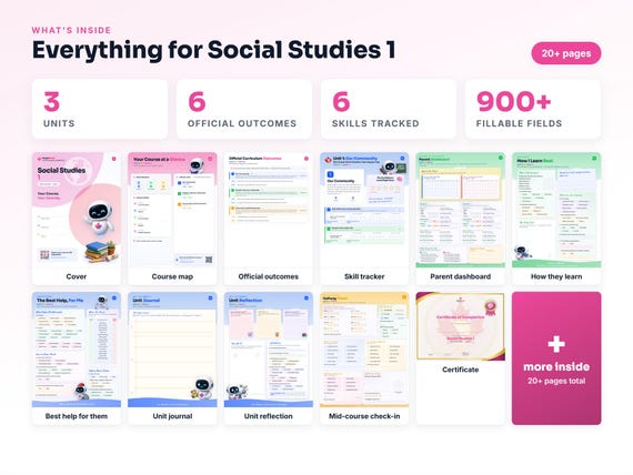 Curriculum checklist and skills tracker inside the Social Studies 1 workbook
