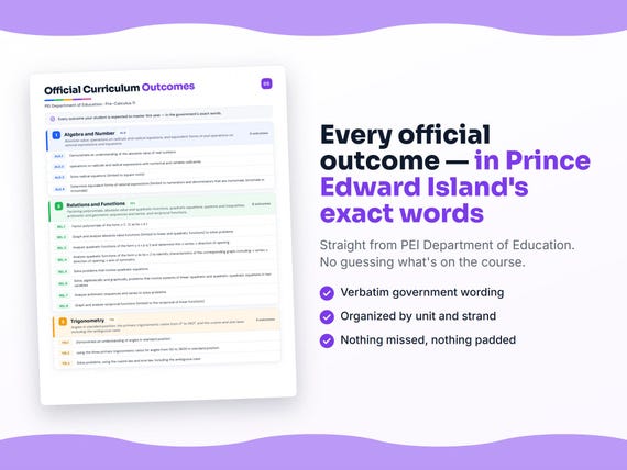 Parent dashboard and progress pages inside the Pre-Calculus 11 workbook