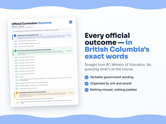 Parent dashboard and progress pages inside the Core French 11 workbook