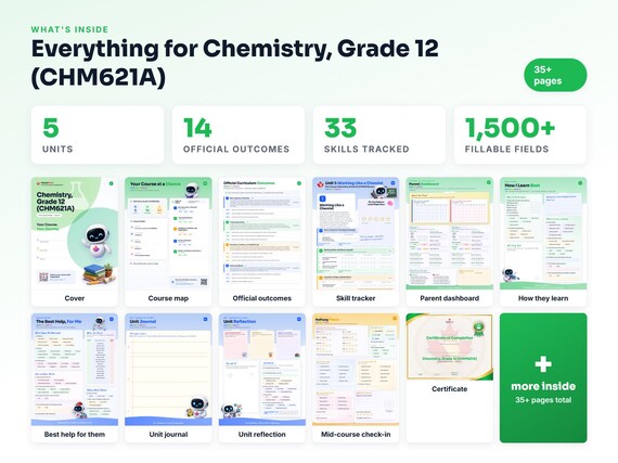 Curriculum checklist and skills tracker inside the Chemistry, Grade 12 (CHM621A) workbook