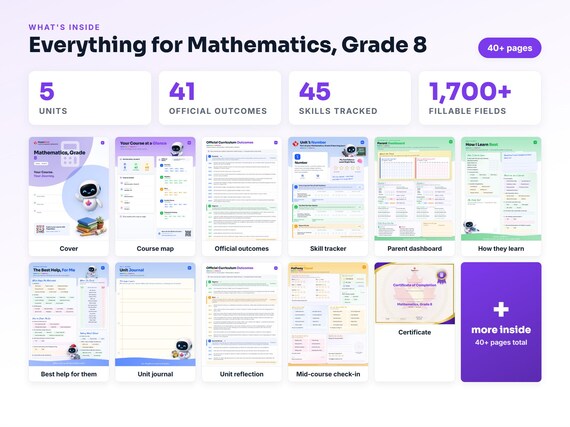 Curriculum checklist and skills tracker inside the Mathematics, Grade 8 workbook