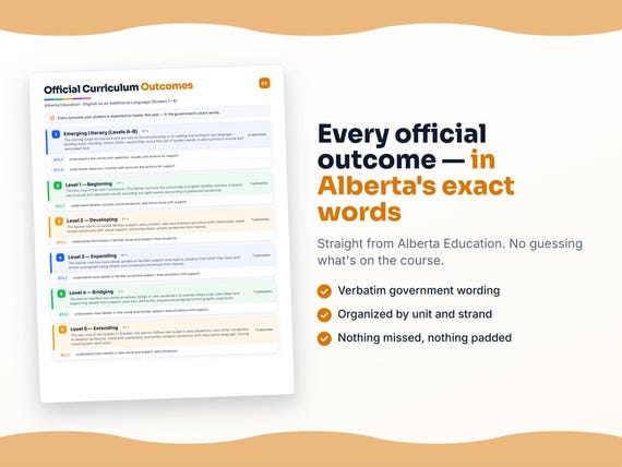 Parent dashboard and progress pages inside the English as an Additional Language (Grades 7–9) workbook