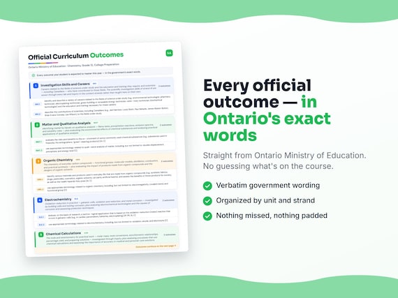 Parent dashboard and progress pages inside the Chemistry, Grade 12, College Preparation workbook