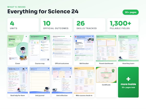 Curriculum checklist and skills tracker inside the Science 24 workbook