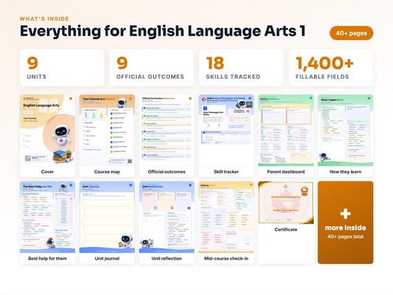 Curriculum checklist and skills tracker inside the English Language Arts 1 workbook