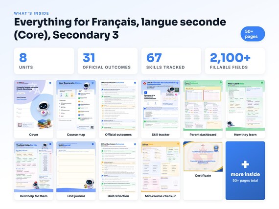 Curriculum checklist and skills tracker inside the Français, langue seconde (Core), Secondary 3 workbook