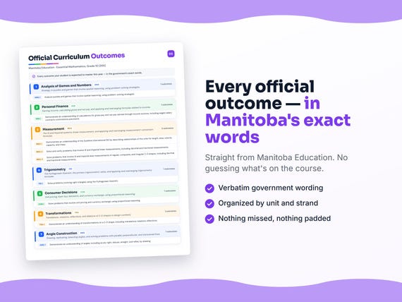 Parent dashboard and progress pages inside the Essential Mathematics, Grade 10 (20S) workbook
