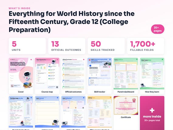 Curriculum checklist and skills tracker inside the World History since the Fifteenth Century, Grade 12 (College Preparation) workbook