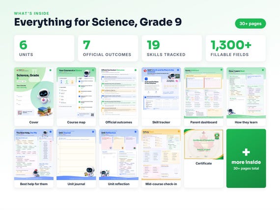 Curriculum checklist and skills tracker inside the Science, Grade 9 workbook