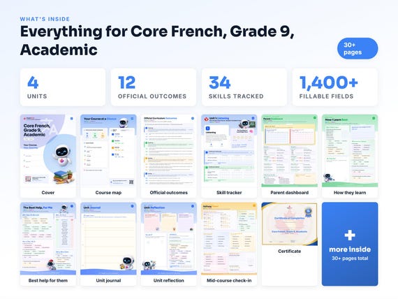 Curriculum checklist and skills tracker inside the Core French, Grade 9, Academic workbook