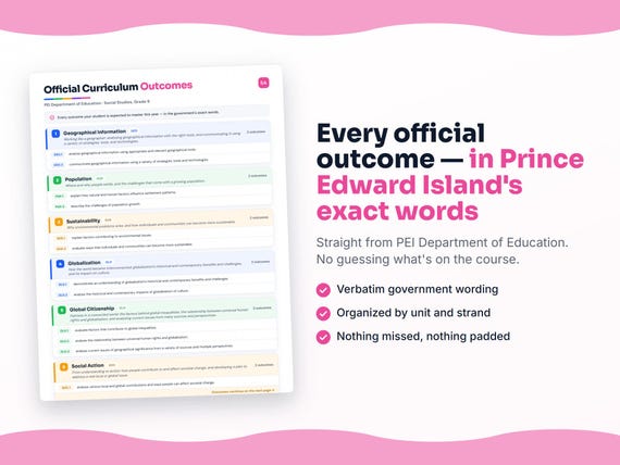 Parent dashboard and progress pages inside the Social Studies, Grade 9 workbook