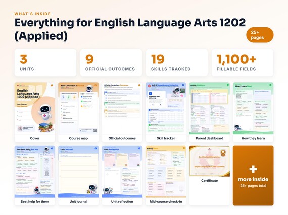 Curriculum checklist and skills tracker inside the English Language Arts 1202 (Applied) workbook