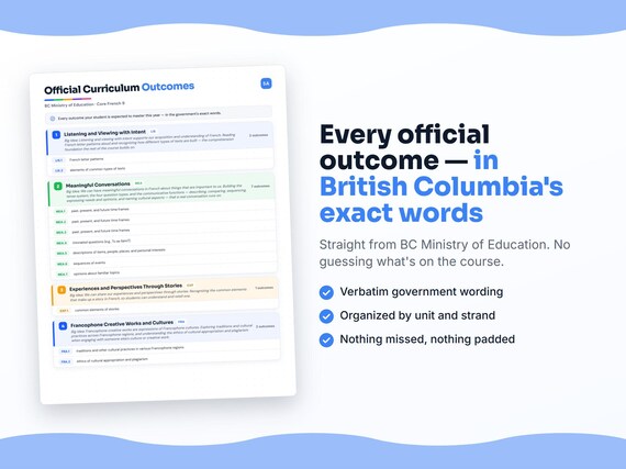 Parent dashboard and progress pages inside the Core French 9 workbook