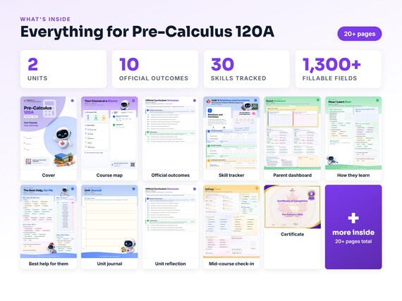Curriculum checklist and skills tracker inside the Pre-Calculus 120A workbook