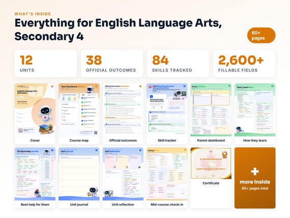 Curriculum checklist and skills tracker inside the English Language Arts, Secondary 4 workbook