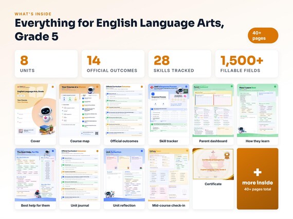 Curriculum checklist and skills tracker inside the English Language Arts, Grade 5 workbook