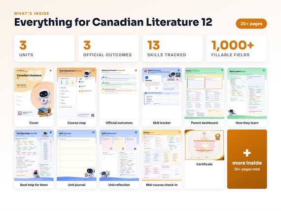 Curriculum checklist and skills tracker inside the Canadian Literature 12 workbook