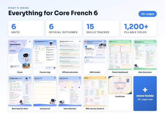 Curriculum checklist and skills tracker inside the Core French 6 workbook
