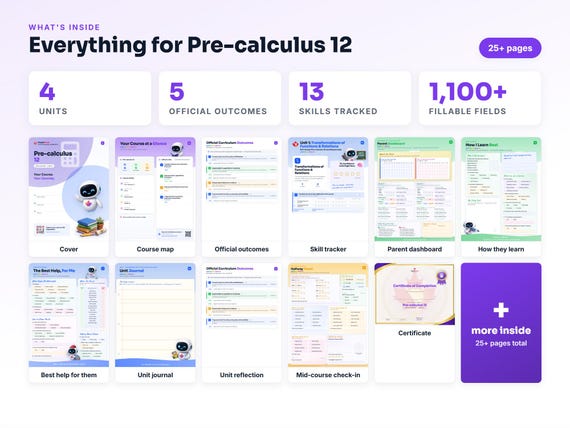 Curriculum checklist and skills tracker inside the Pre-calculus 12 workbook
