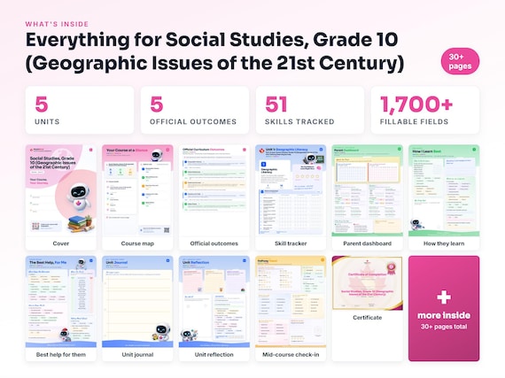 Curriculum checklist and skills tracker inside the Social Studies, Grade 10 (Geographic Issues of the 21st Century) workbook
