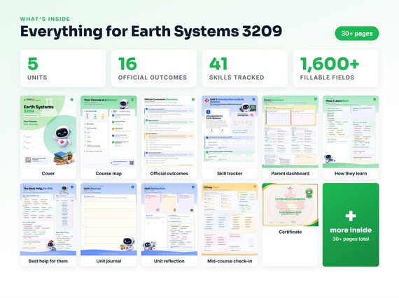 Curriculum checklist and skills tracker inside the Earth Systems 3209 workbook