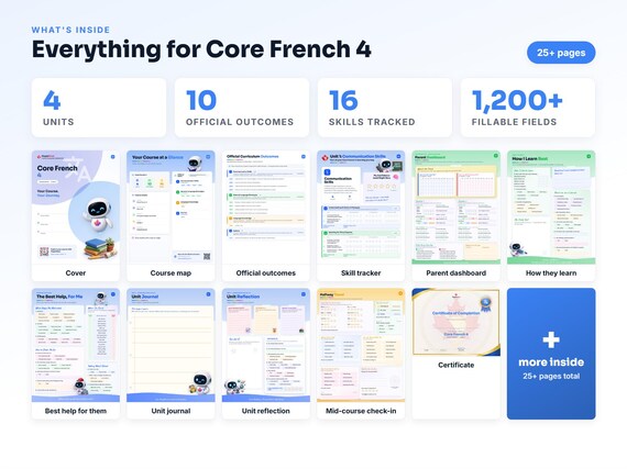 Curriculum checklist and skills tracker inside the Core French 4 workbook