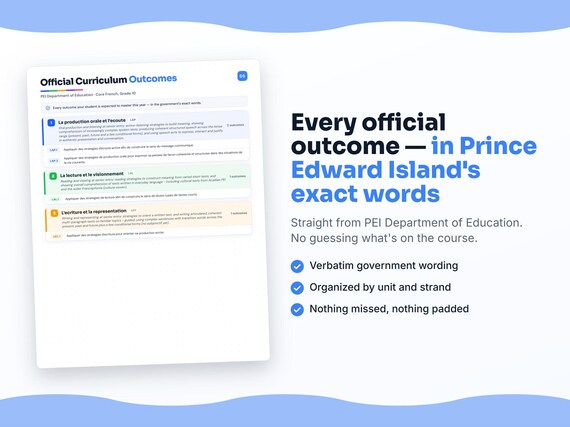 Parent dashboard and progress pages inside the Core French, Grade 10 workbook