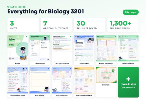 Curriculum checklist and skills tracker inside the Biology 3201 workbook