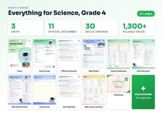 Curriculum checklist and skills tracker inside the Science, Grade 4 workbook