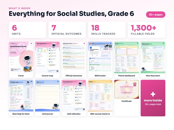 Curriculum checklist and skills tracker inside the Social Studies, Grade 6 workbook