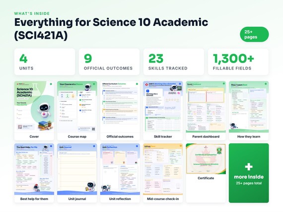 Curriculum checklist and skills tracker inside the Science 10 Academic (SCI421A) workbook