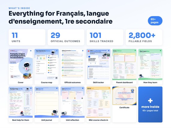 Curriculum checklist and skills tracker inside the Français, langue d’enseignement, 1re secondaire workbook