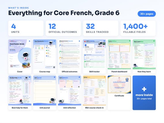 Curriculum checklist and skills tracker inside the Core French, Grade 6 workbook
