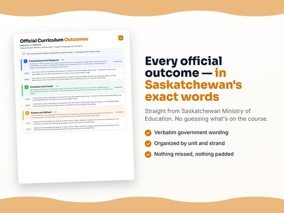 Parent dashboard and progress pages inside the English Language Arts, Grade 9 workbook
