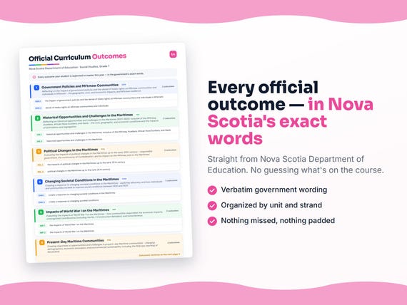 Parent dashboard and progress pages inside the Social Studies, Grade 7 workbook
