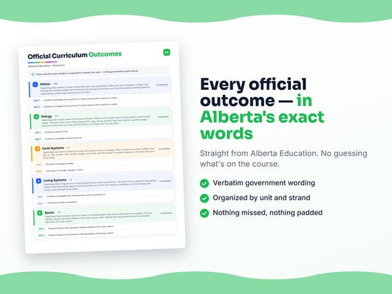 Parent dashboard and progress pages inside the Science 6 workbook