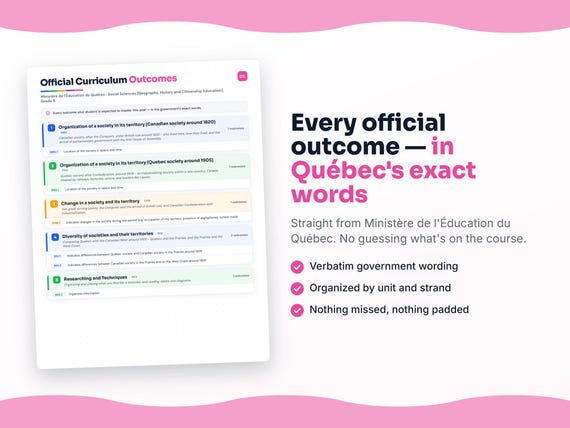 Parent dashboard and progress pages inside the Social Sciences (Geography, History and Citizenship Education), Grade 5 workbook