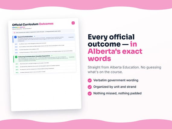 Parent dashboard and progress pages inside the Social Studies 7 workbook