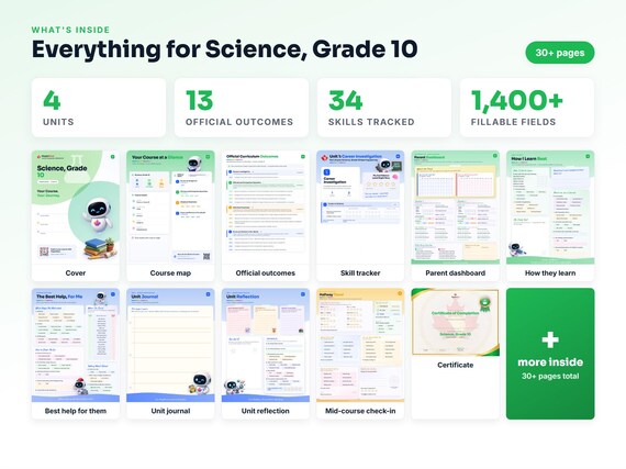 Curriculum checklist and skills tracker inside the Science, Grade 10 workbook