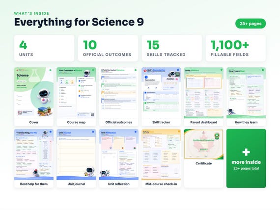 Curriculum checklist and skills tracker inside the Science 9 workbook
