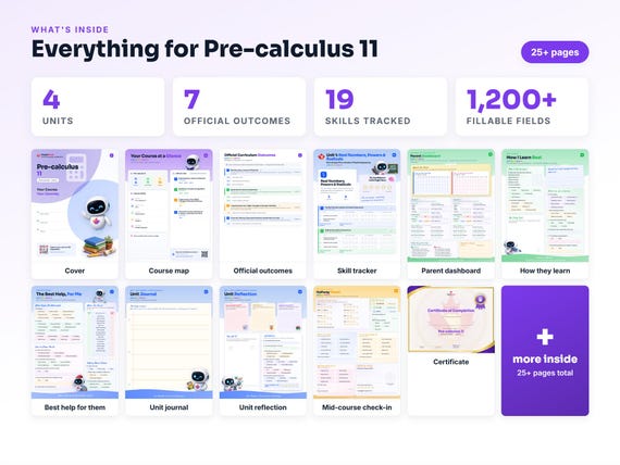 Curriculum checklist and skills tracker inside the Pre-calculus 11 workbook