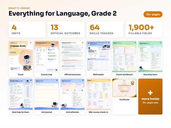 Curriculum checklist and skills tracker inside the Language, Grade 2 workbook