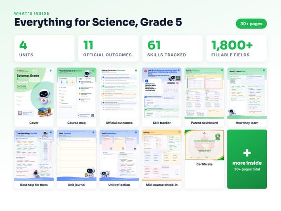 Curriculum checklist and skills tracker inside the Science, Grade 5 workbook