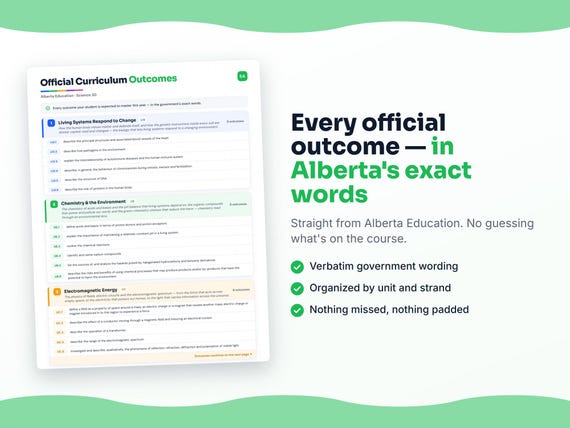 Parent dashboard and progress pages inside the Science 30 workbook
