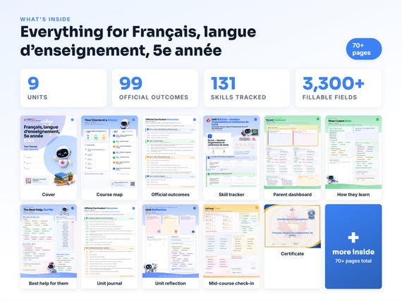 Curriculum checklist and skills tracker inside the Français, langue d’enseignement, 5e année workbook