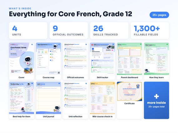 Curriculum checklist and skills tracker inside the Core French, Grade 12 workbook