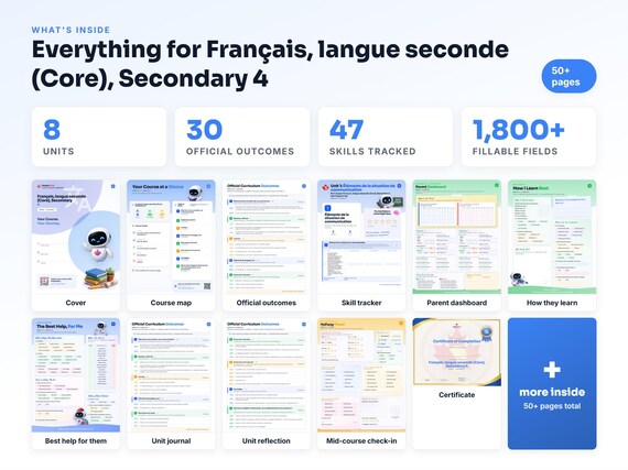 Curriculum checklist and skills tracker inside the Français, langue seconde (Core), Secondary 4 workbook