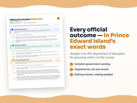 Parent dashboard and progress pages inside the English Language Arts, Grade 5 workbook