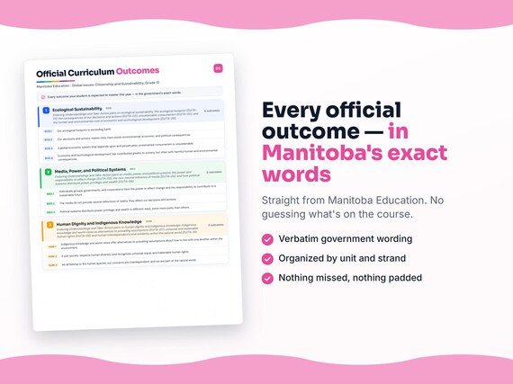 Parent dashboard and progress pages inside the Global Issues: Citizenship and Sustainability, Grade 12 workbook